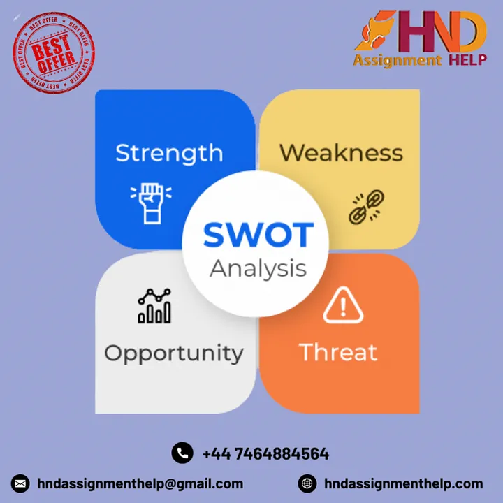 Swot Analysis of Tesco PLC