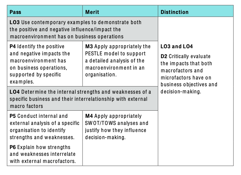 A screenshot of a document
AI-generated content may be incorrect.