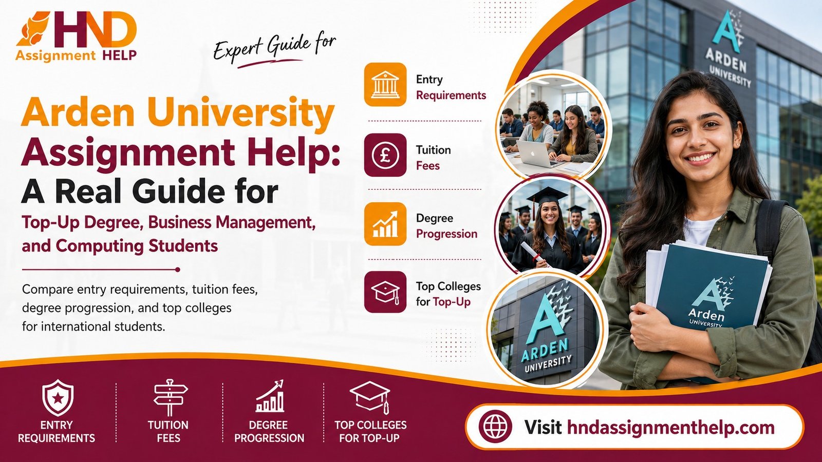 Arden University Assignment Help: A Real Guide for Top-Up Degree, Business Management, and Computing Students