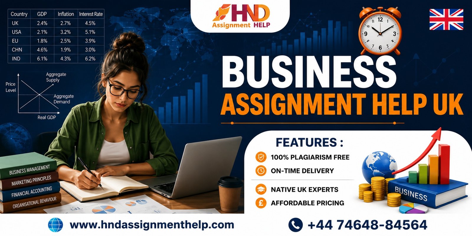 Business Assignment Help UK