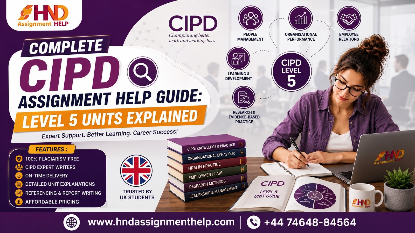 Complete CIPD Assignment Help Guide: Level 5 Units Explained